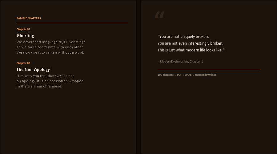 ModernDysfunction sample pages