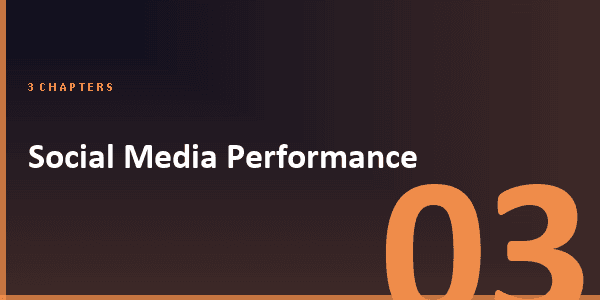Social Media Performance